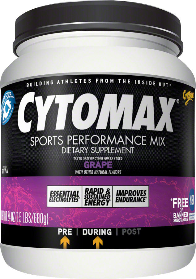 Cytosport Cytomax