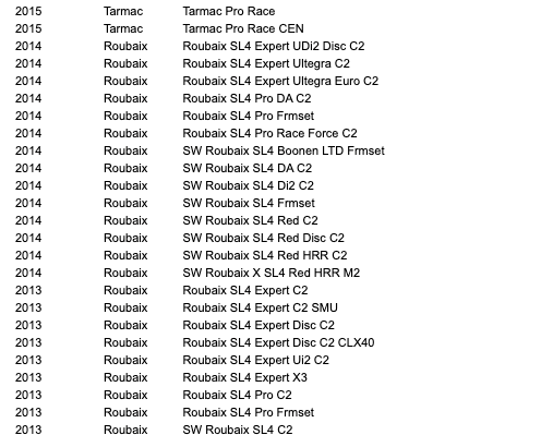 HDS BEARING, 1-1/4" LOWER HEADSET BEARING, 47OD X 34ID X 7MM (45X45 DEG)