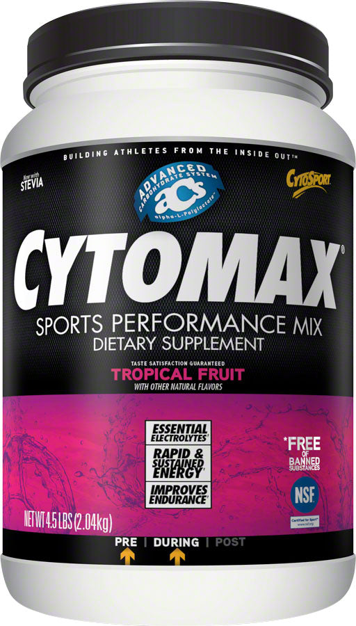 Cytosport Cytomax
